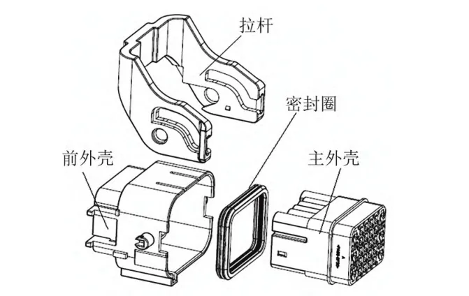 新能源汽車(chē)端子