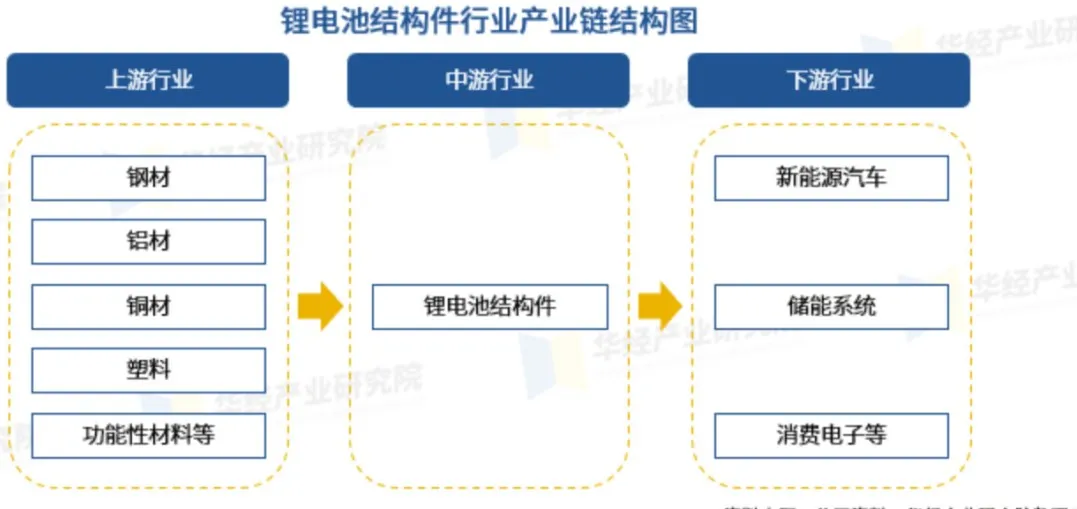 電池防爆閥生產(chǎn)廠(chǎng)家