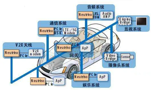 FAKRA端子生產(chǎn)廠(chǎng)家