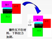 汽車(chē)端子